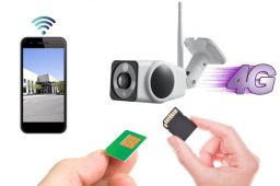 SIM card CCTV