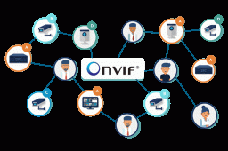 onvif_conformance